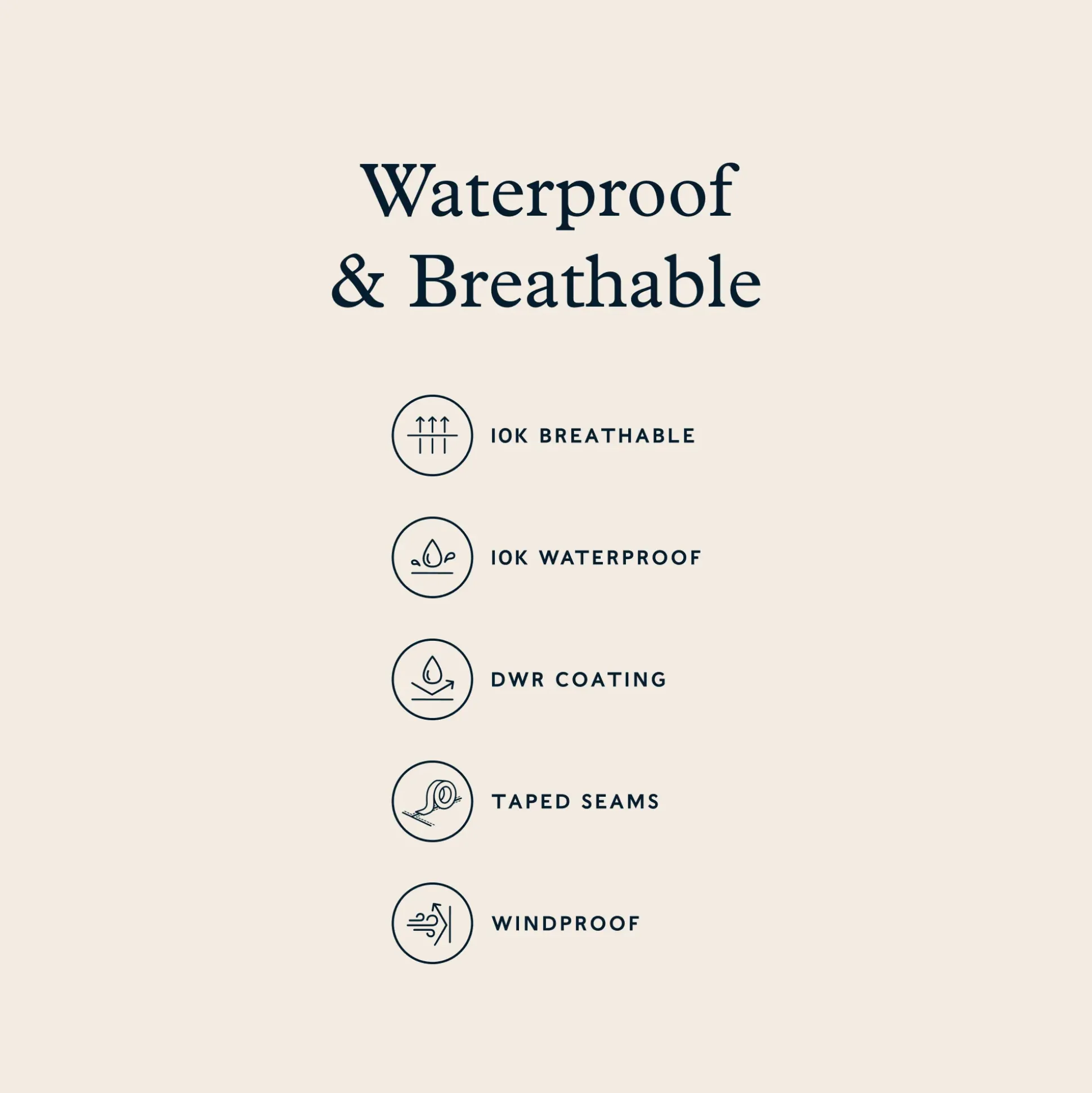 Burradon Womens Waterproof Jacket - Dark Indigo