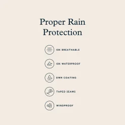 Ellon Mens Waterproof Jacket - Deep Slate/Light Forest