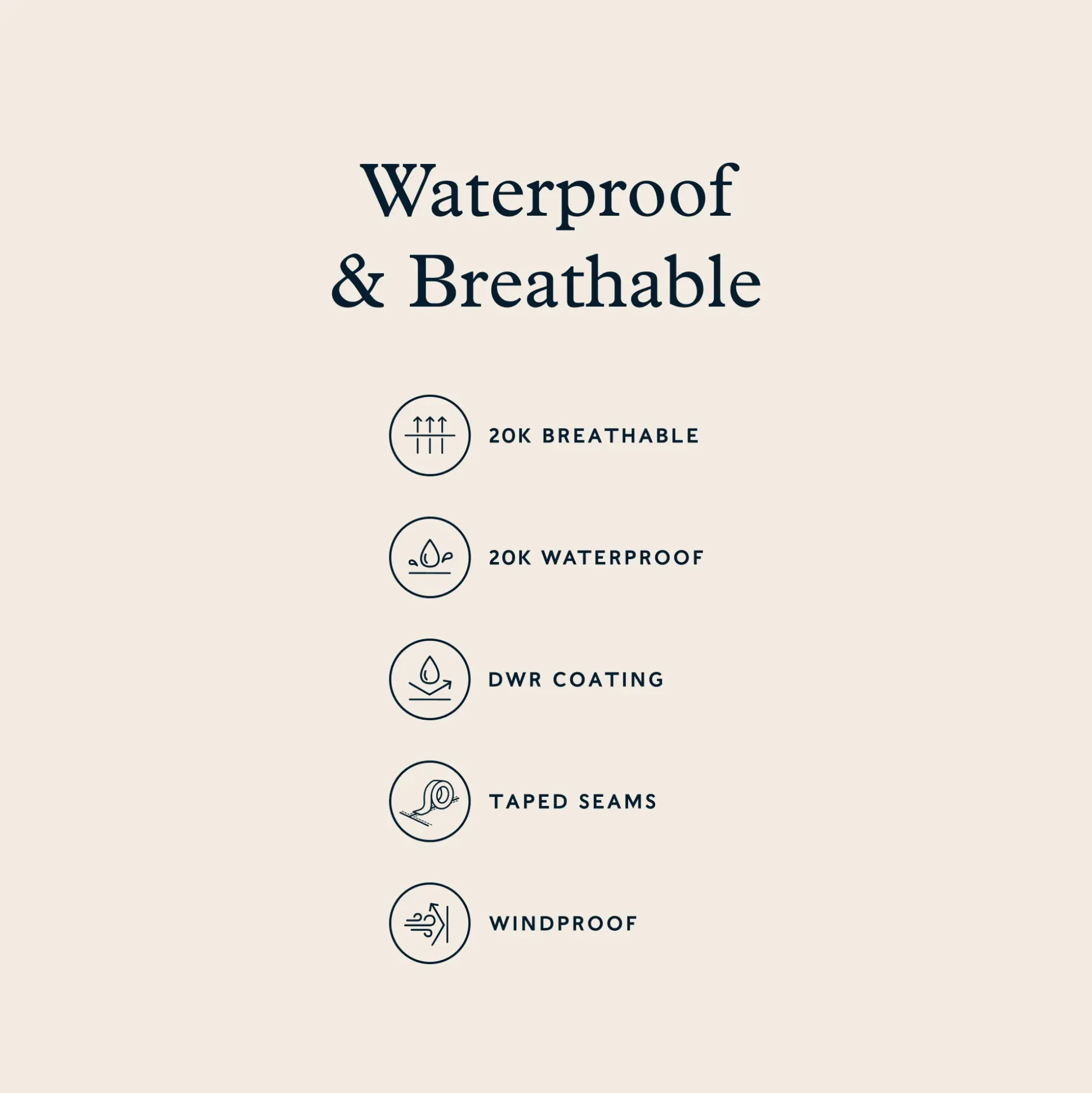 Nova Womens Performance Waterproof Jacket - Khaki